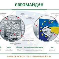 Монета "Євромайдан" може стати "монетою року" з точки зору дизайну
